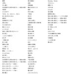大正メビウスライン小説全集 帝都章句｜Holicworks｜BL（ボーイズラブ）